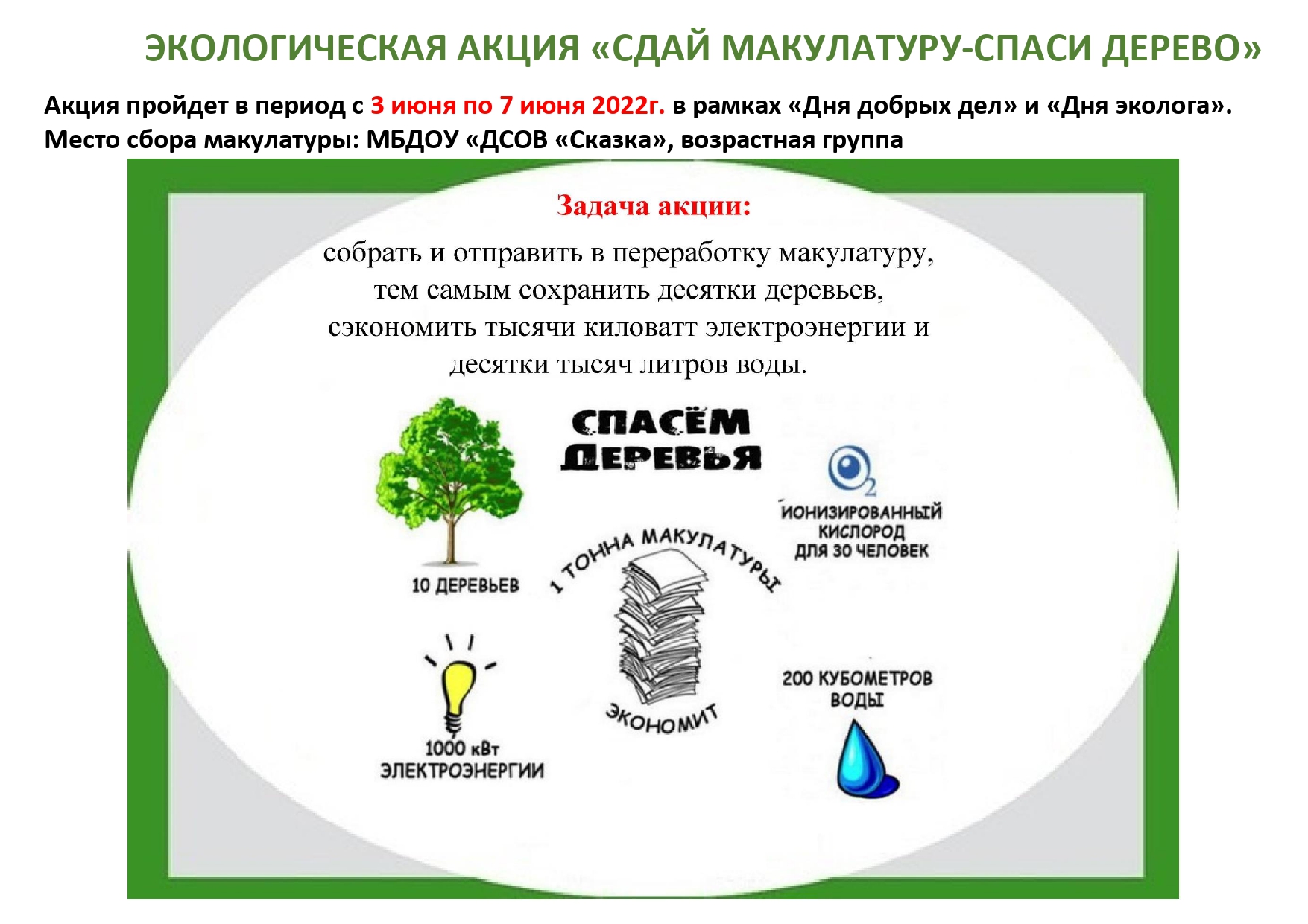 Проект на тему макулатура